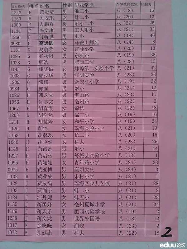 2012合肥四十六中小升初录取名单