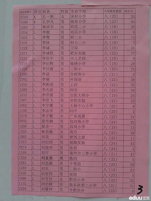 2012合肥四十六中小升初录取名单