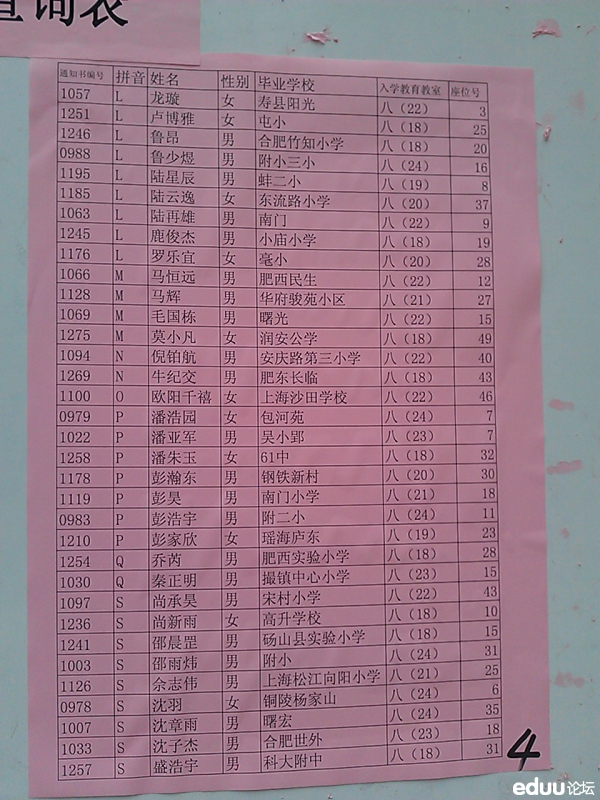 2012合肥四十六中小升初录取名单