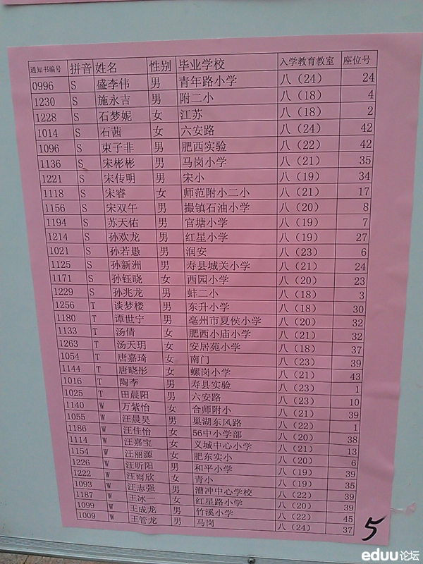 2012合肥四十六中小升初录取名单