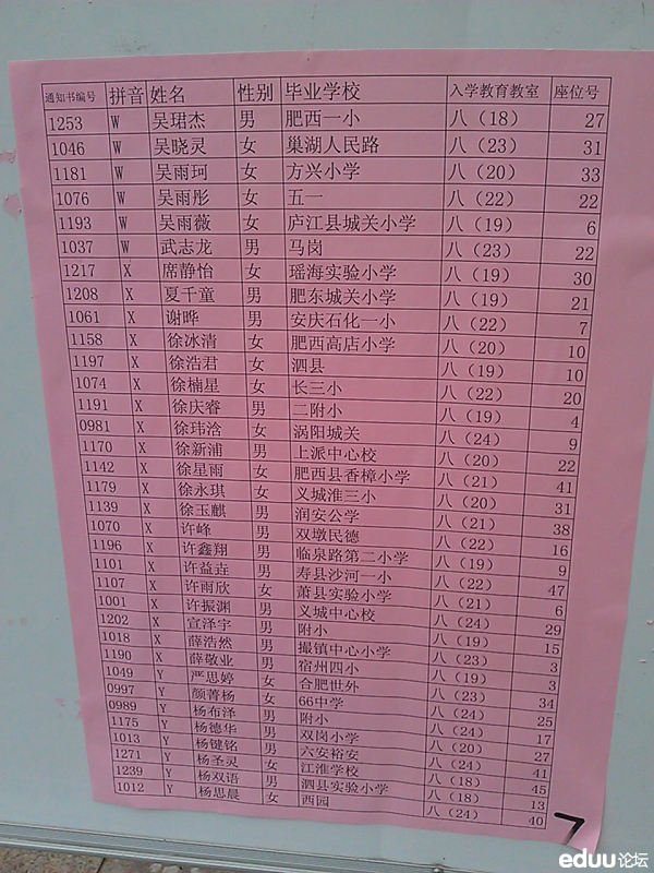 2012合肥四十六中小升初录取名单