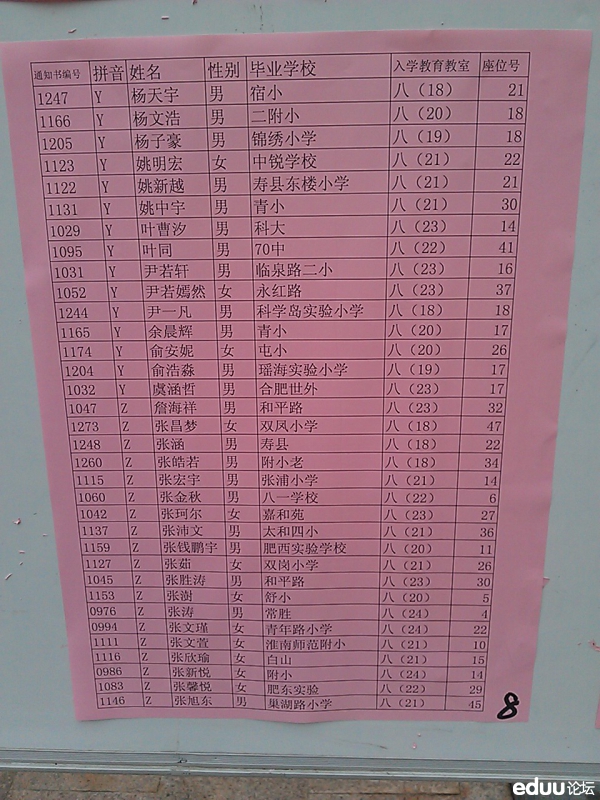 2012合肥四十六中小升初录取名单