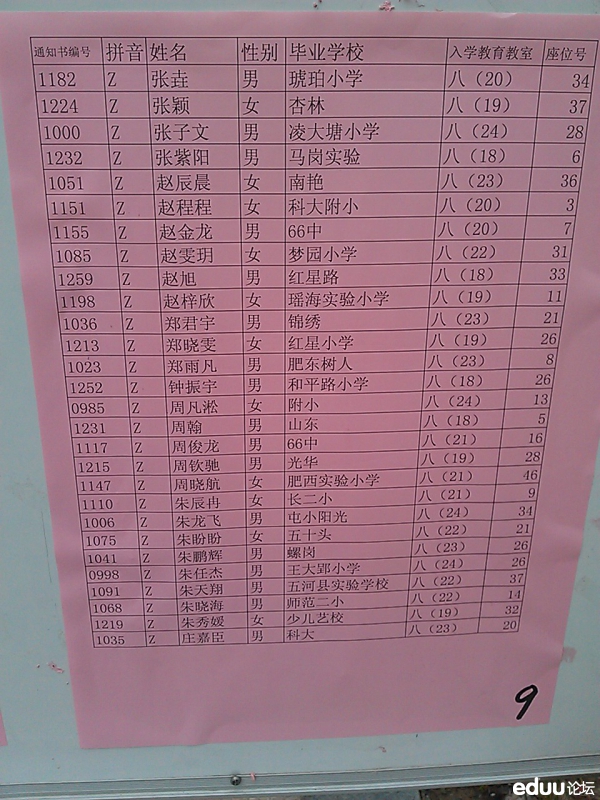 2012合肥四十六中小升初录取名单
