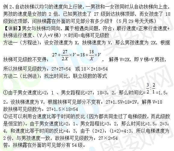 编辑推荐:【奥数】:行程问题之自动扶梯问题汇总