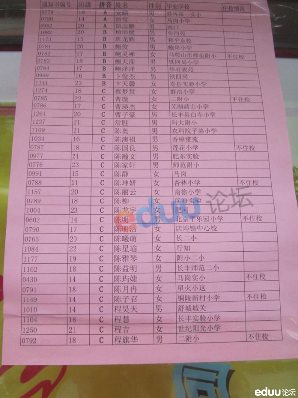 2012合肥四十六中小升初分班情况