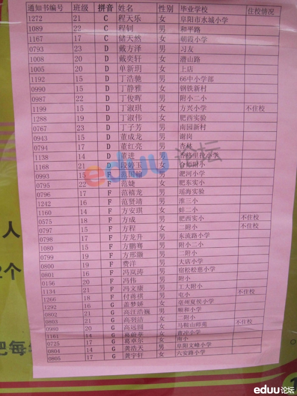 2012合肥四十六中小升初分班情况