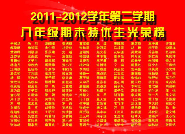 合肥四十五中期末考试特优生名单
