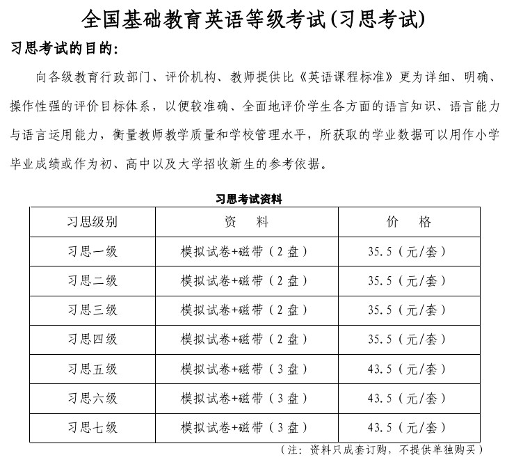 怎么报考英语等级考试(怎么报考全国英语等级考试)