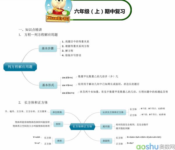 �ս̰����꼶��ѧ�ϲ����и�ϰ