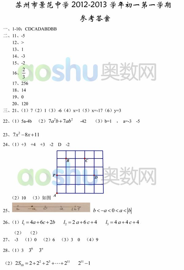 2012�����ݾ�����ѧ��һ��ѧ���������