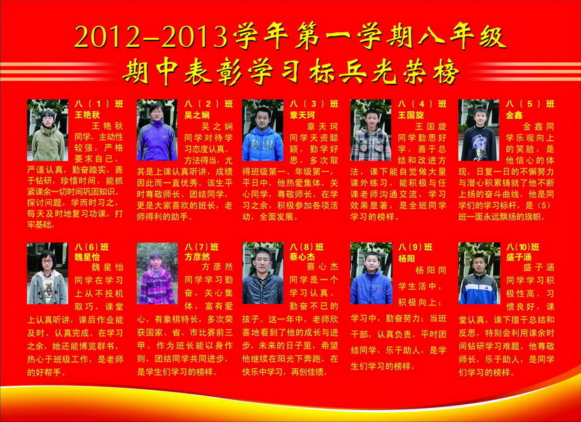 2012-2013Ϸʮа꼶б