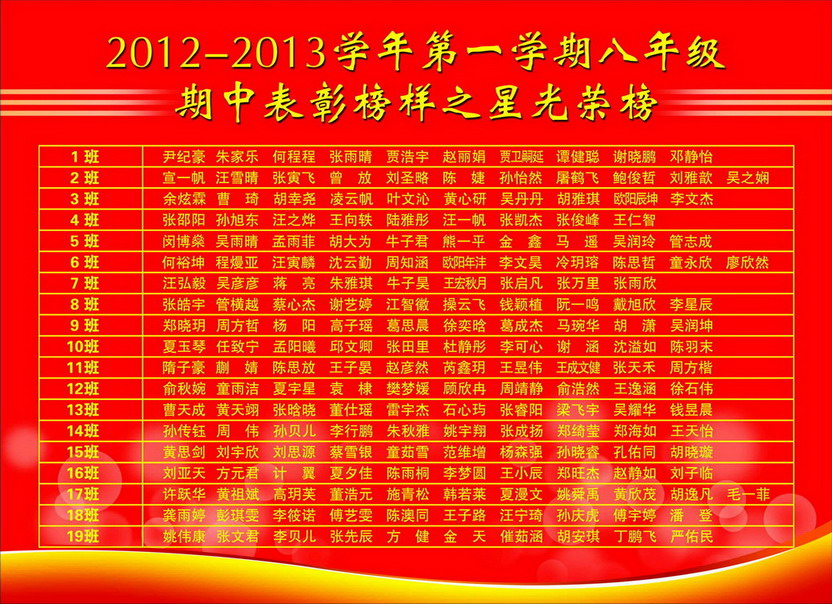 2012-2013Ϸʮа꼶а֮Ǳ