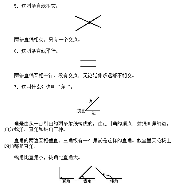 图形基础认识(二)