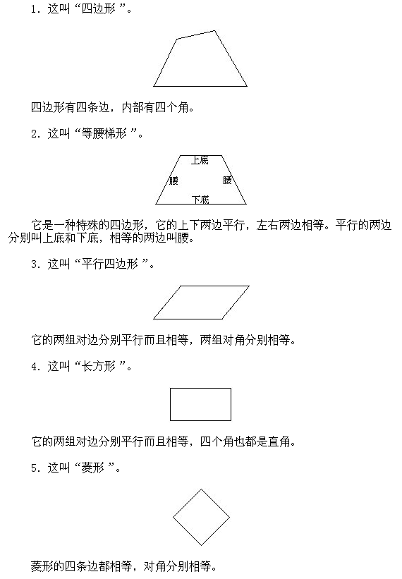 图形基础认识(七)