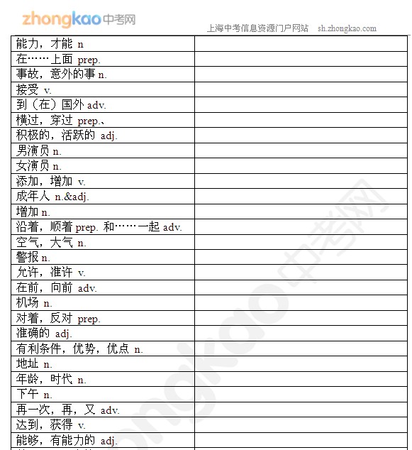 人教版中考词汇表对照表(2015全英英解释 阶梯词汇版)