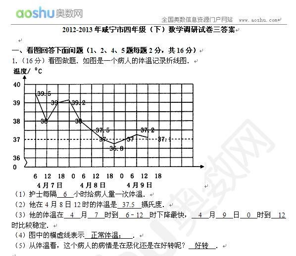 2012-2013̌꼉£(sh)W(xu){(dio)ԇ