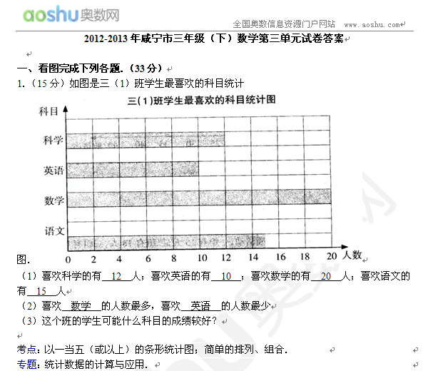 2012-2013̌꼉£(sh)W(xu)Ԫԇ