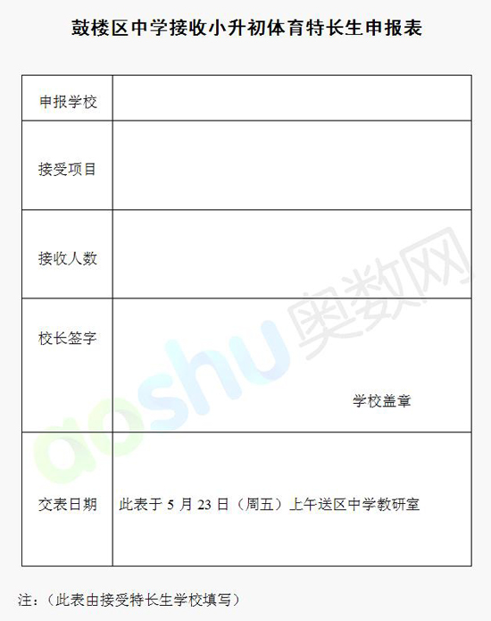 ��¥����ѧ����С���������س����걨��