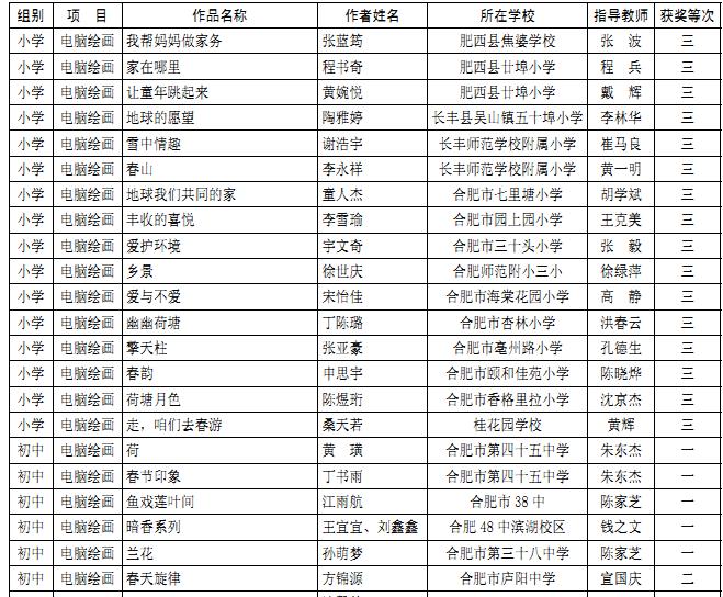 2013���ʮ��Ϸ�����Сѧ���������������