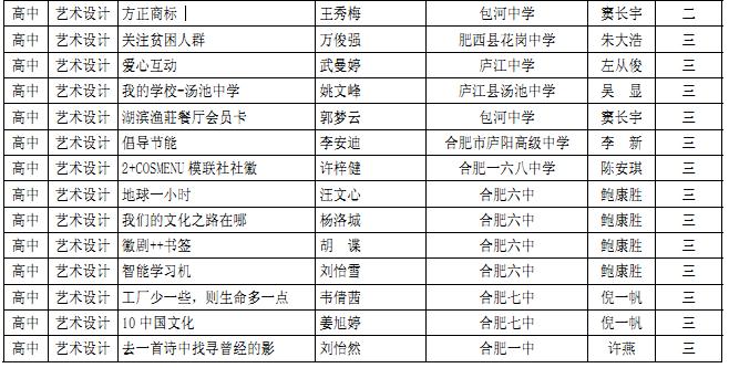 2013���ʮ��Ϸ�����Сѧ���������������