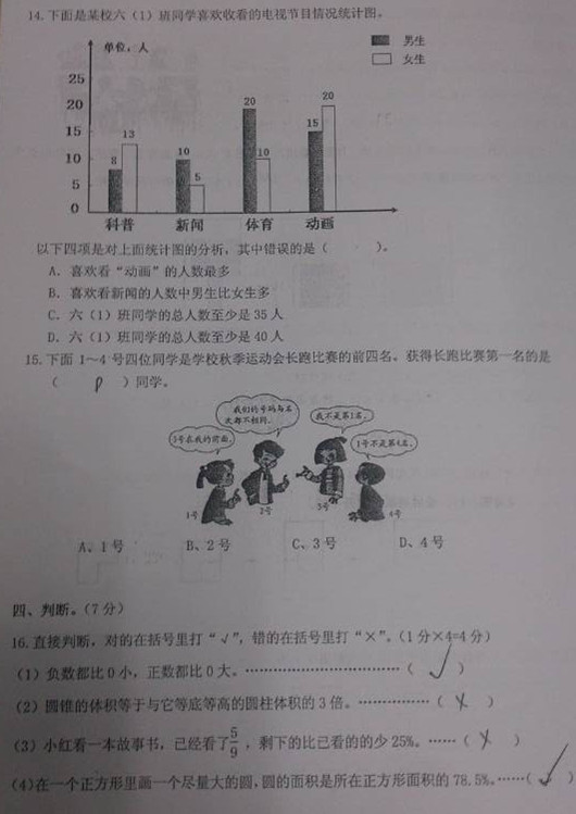 2013��ɽ�� ���꼶 ��ѧ�����Ծ�