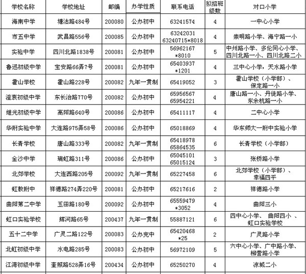 杜桥镇中心校的教育发展之路