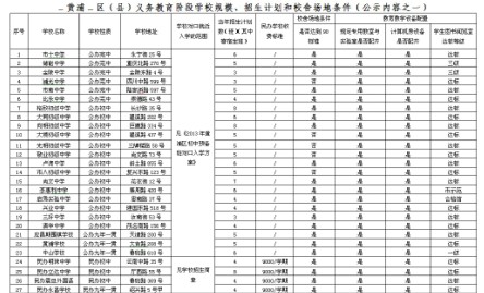 أ׶ѧУģƻУ᳡ʾ֮һ