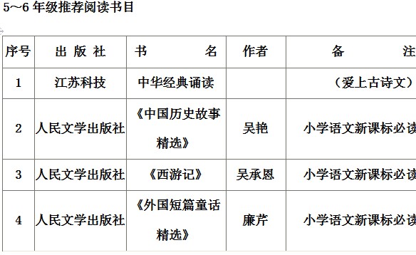 ����С�����������