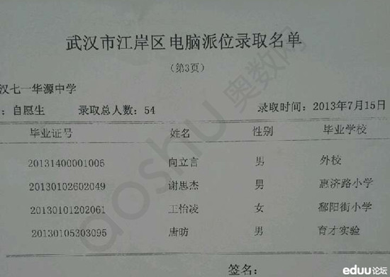 人һԴѧ2013һλ¼ȡ