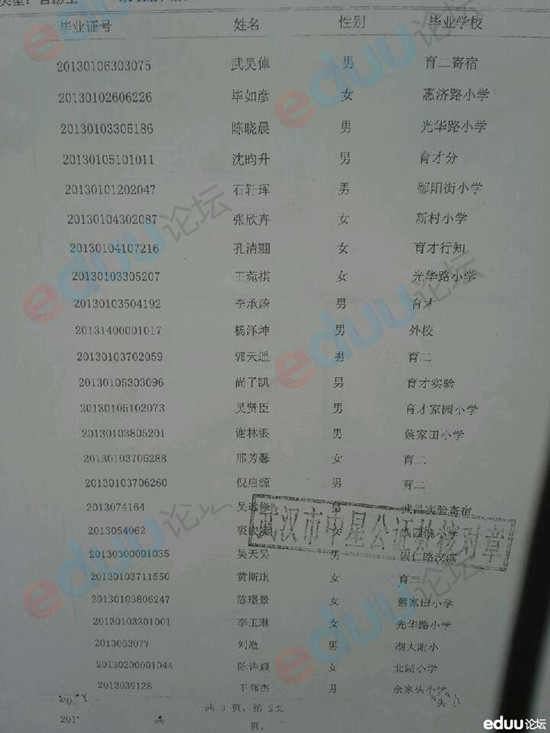 人һԴѧ2013һλ¼ȡ