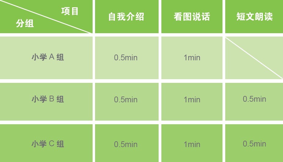 �¸���Ӣ�����������ʽ