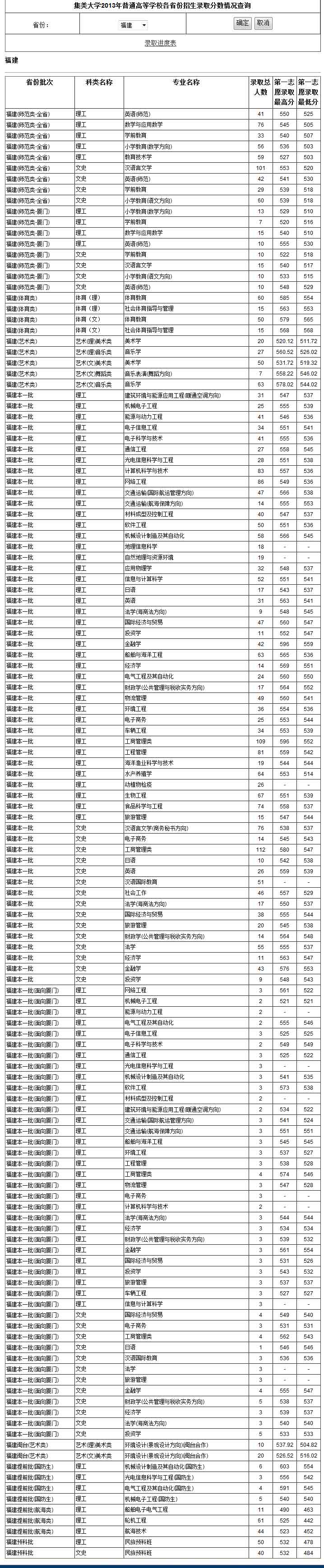 2013꼯W(xu)ȡ?jn)?sh)