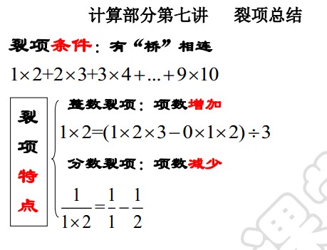 Сѧ��ѧ�������ⷽ�������ܽ�