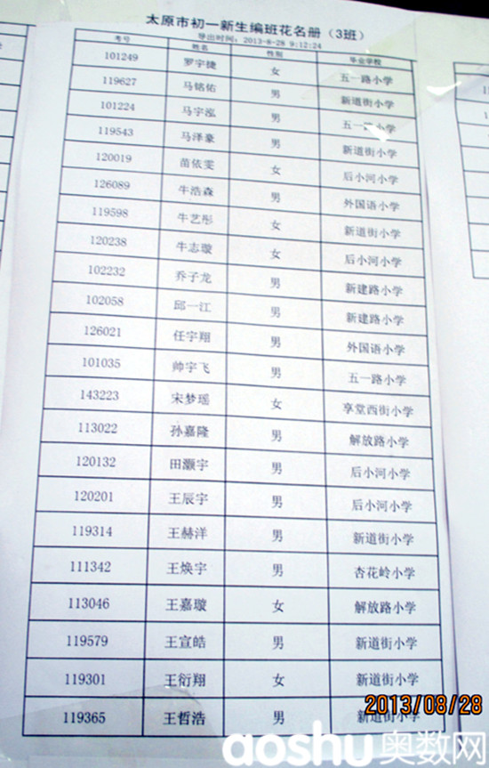 省實驗中學8月28日新初一分班名單(3班)(2)