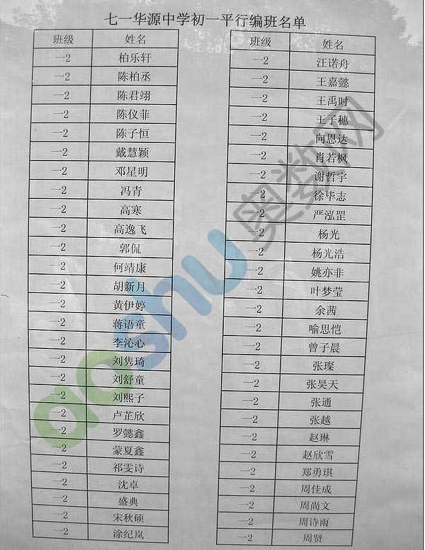 2013武漢七一華源初一分班名單(3)_武漢七一華源中學_武漢奧數網