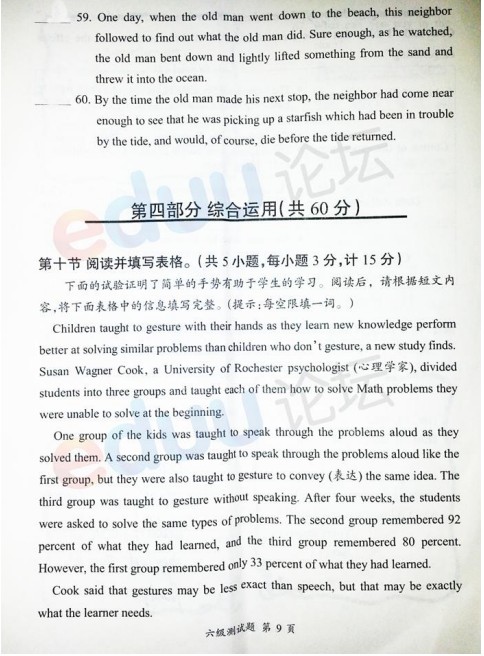 �Ϸ�ϰ˼Ӣ�￼�������Ծ�