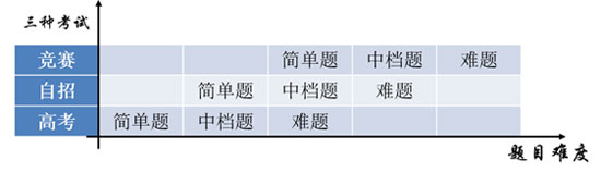 俼ָϣʲô