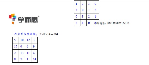 2014��ѧ��������չʾ���⼰��⣨5�꼶��