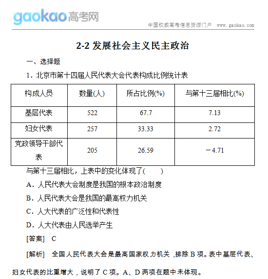 2014ζ݆(f)(x)(zhun)}Ӗ(xn)2-2l(f)չ(hu)x