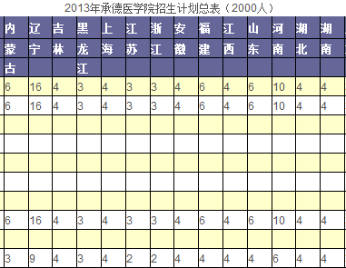 еt(y)W(xu)Ժ2013Ӌ(j)