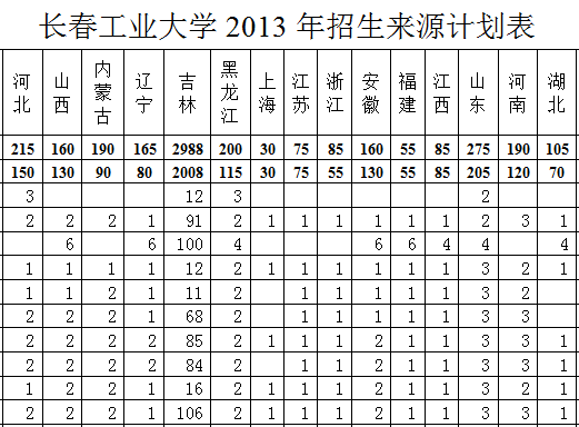 L(zhng)I(y)W(xu)2013(li)ԴӋ(j)