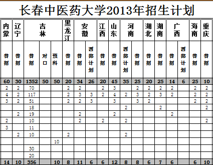 L(zhng)t(y)ˎW(xu)2013Ӌ(j)