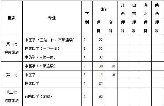 㽭tˎW2013Ӌ