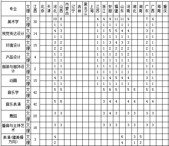 W(xu)2013УӋ(j)