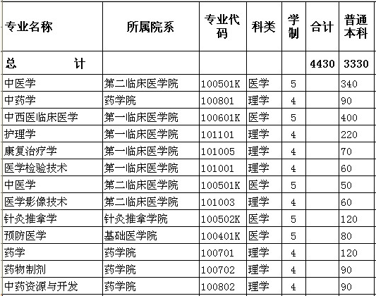 t(y)W(xu)Ժ2013Ӌ(j)