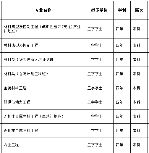 hƼW(xu)2013Ӌ(j)