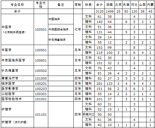 t(y)ˎW2013Ӌ