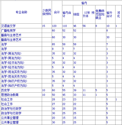 FݎW(xu)2013걾ƲӋ