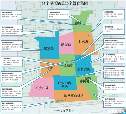 2014北京西城區小升初學區劃分地圖