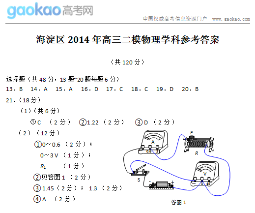 к^2014ģ